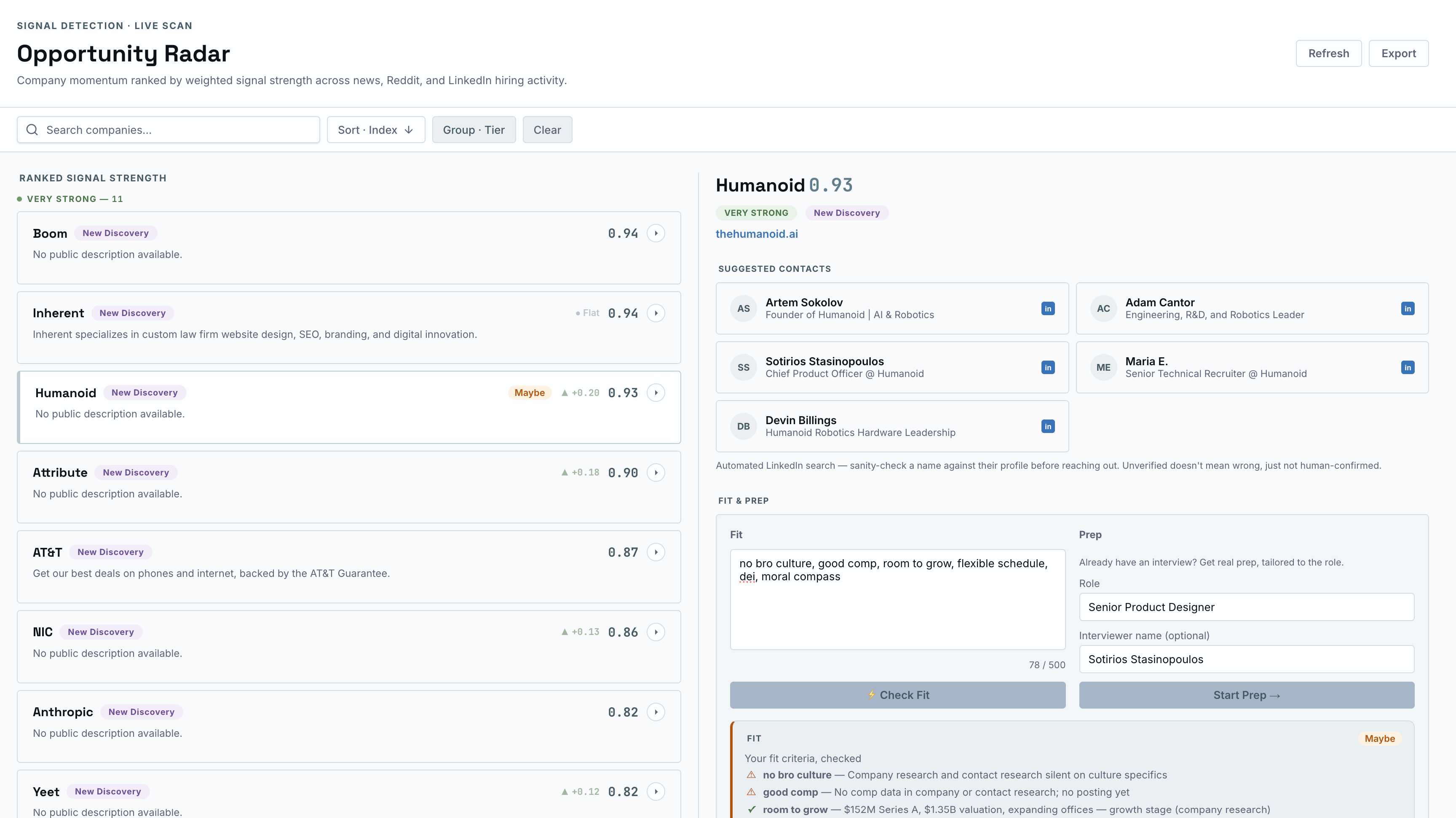 Opportunity Radar dashboard showing a Fit verdict, company research, and negotiation prep started for a selected company