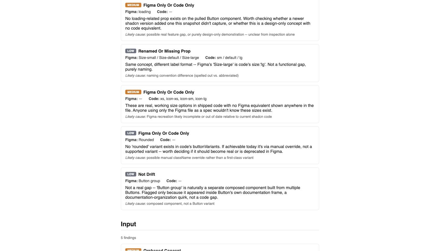 Design System Drift Report, Button findings scrolled further, showing low and medium severity classifications with likely-cause reasoning