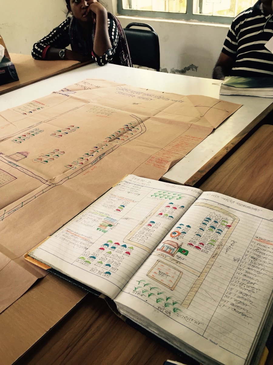 Hand-drawn village maps and a participant record book, full view
