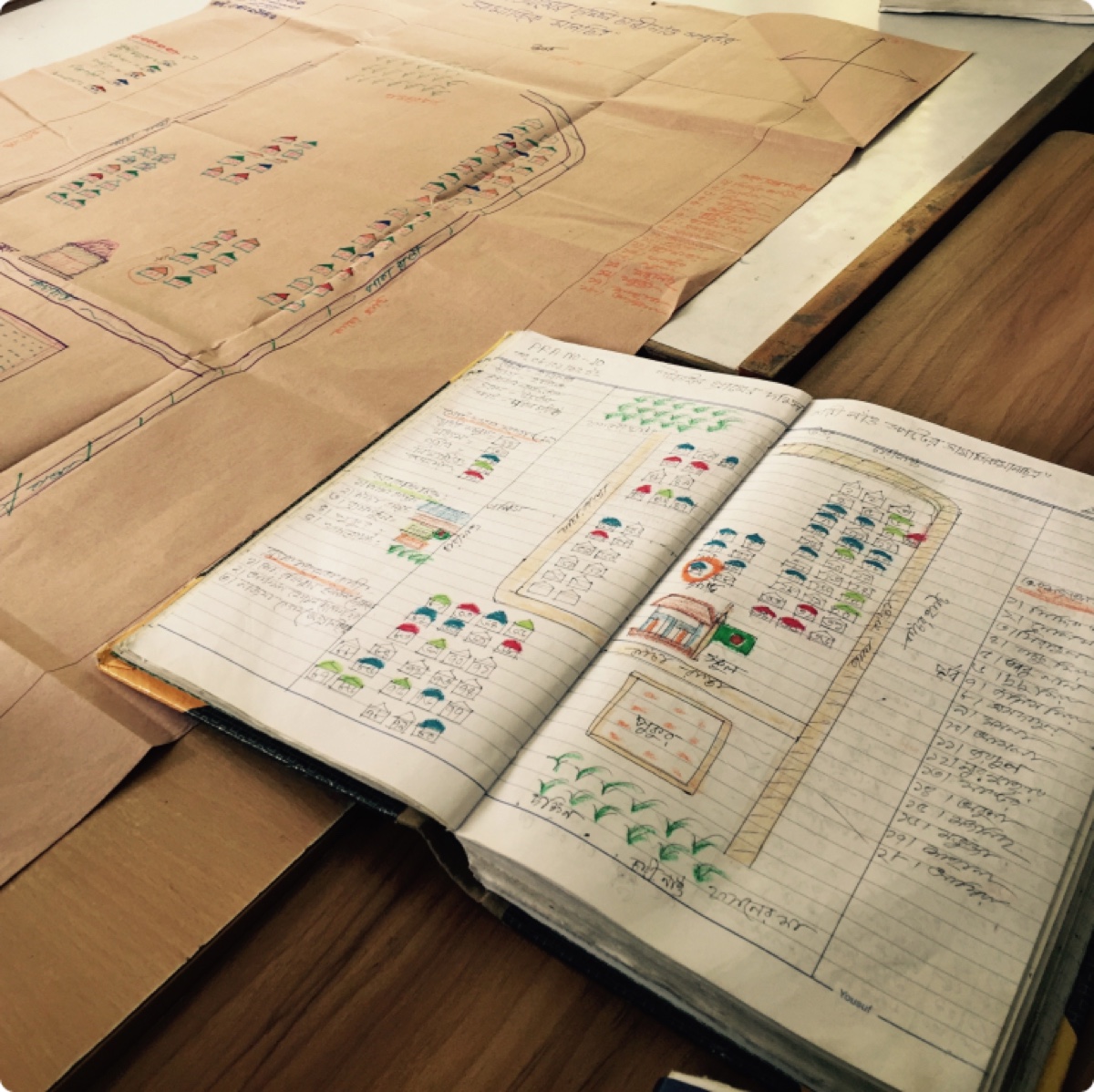 Hand-drawn village maps and a participant record book, full view