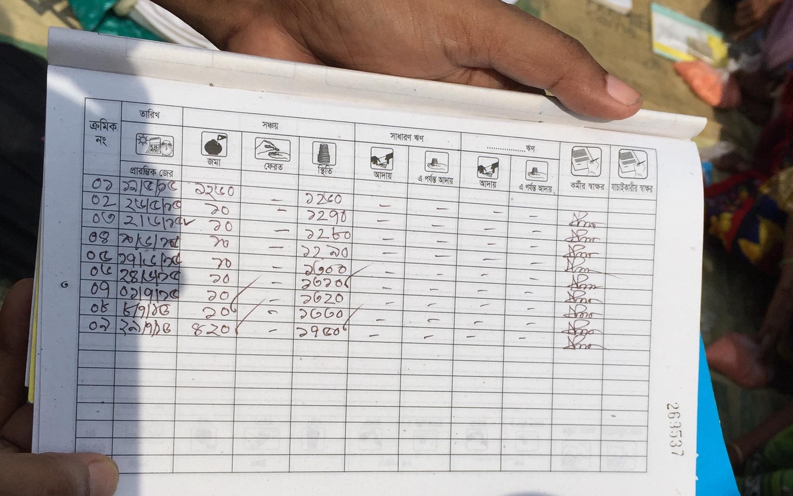 Handwritten paper form used to track a participant's savings and program membership in the field