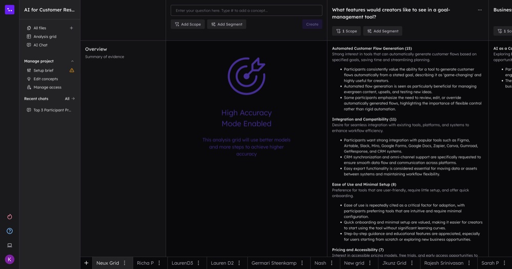 CoLoop AI copilot analyzing qualitative research themes