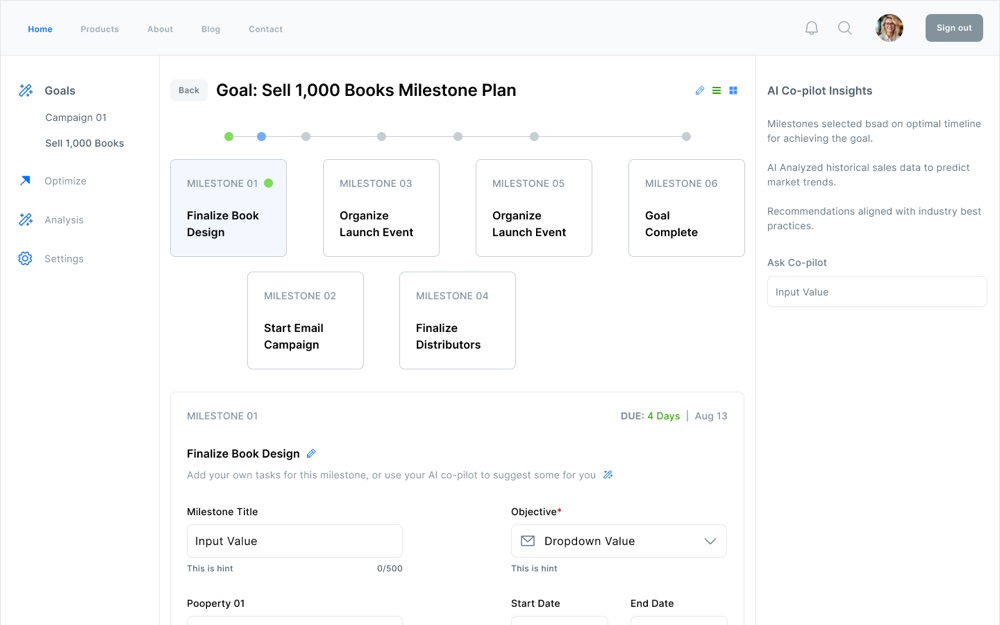 Milestone dashboard with an empty AI co-pilot insights panel
