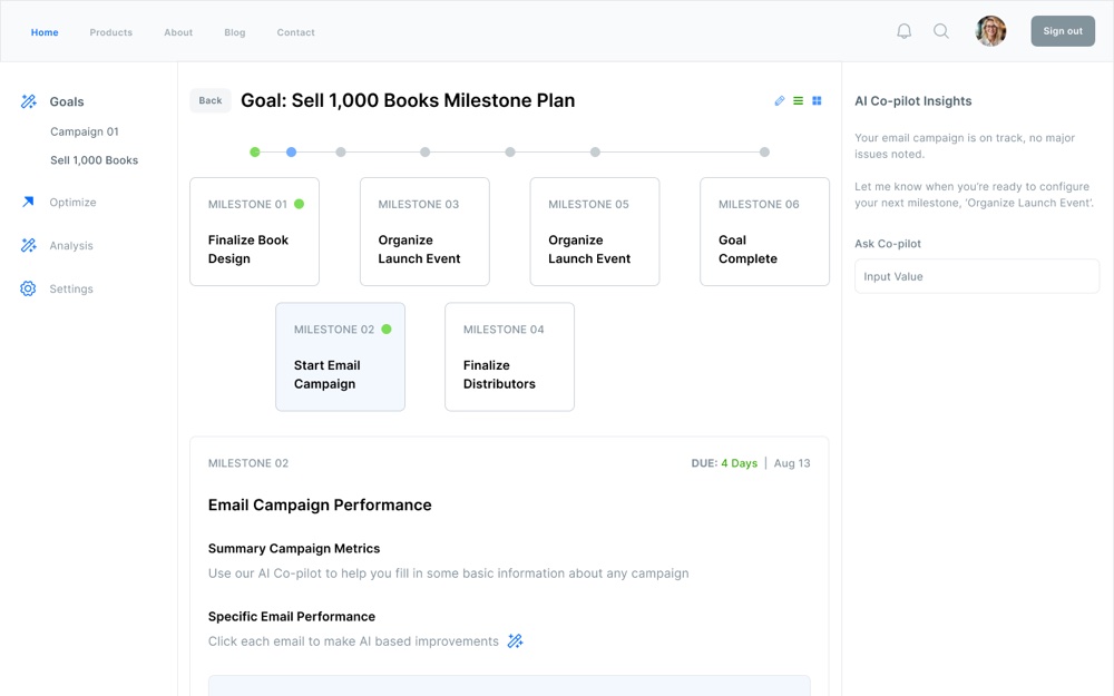 Milestone dashboard with a specific, contextual AI co-pilot message