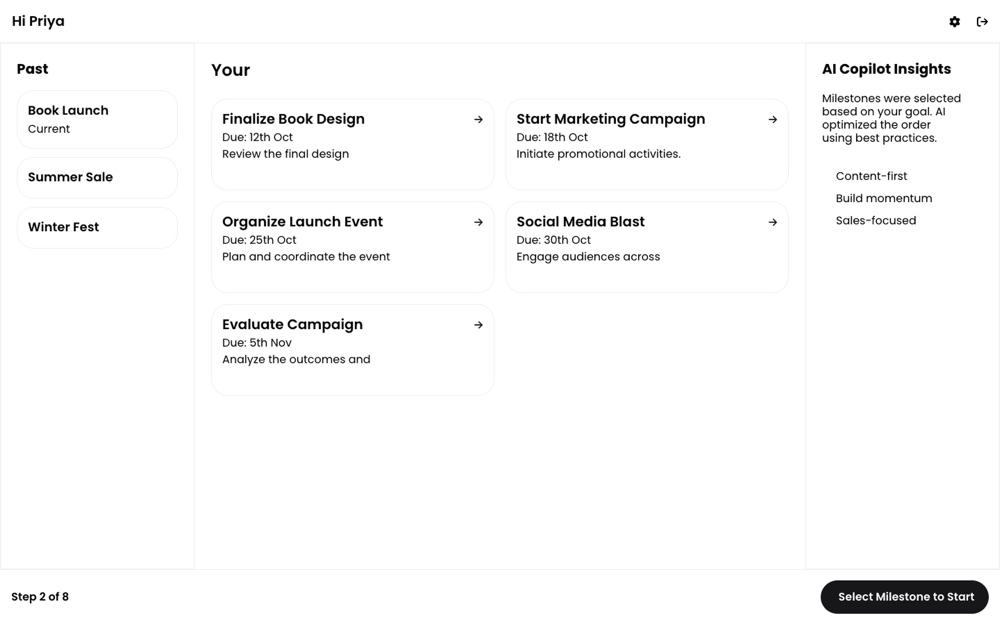 Low-fidelity black and white wireframe of the milestone plan grid