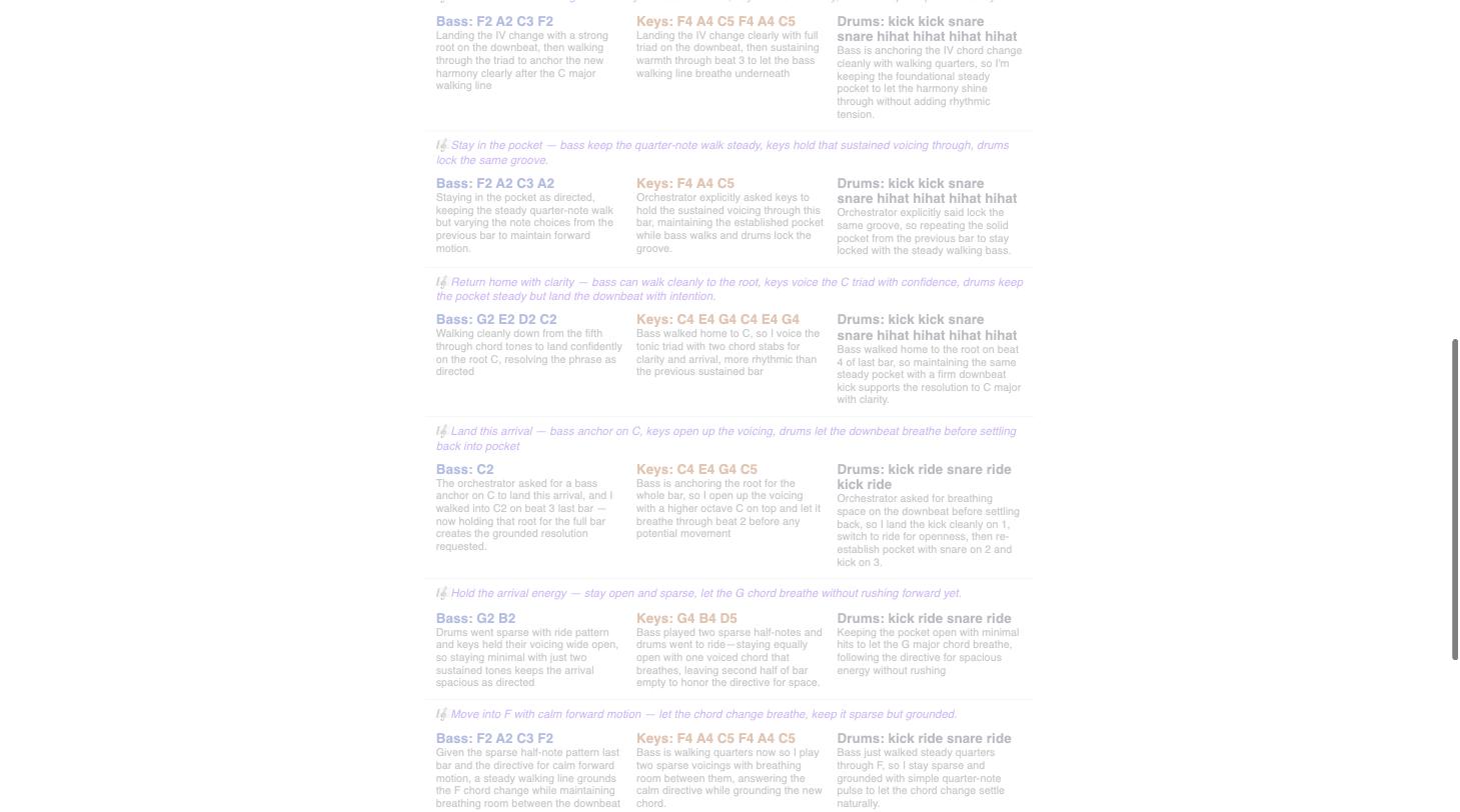 A completed 12-bar performance, scrolled down, showing each agent's bar-by-bar decisions